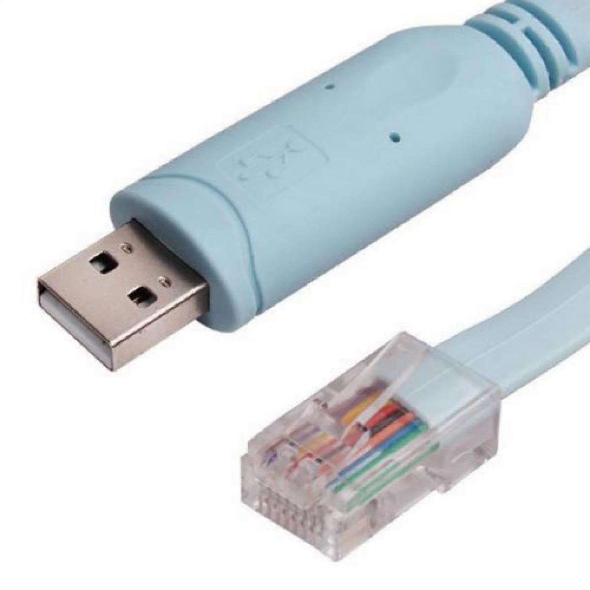 CNL 1.8m Console USB A RJ45 M-M